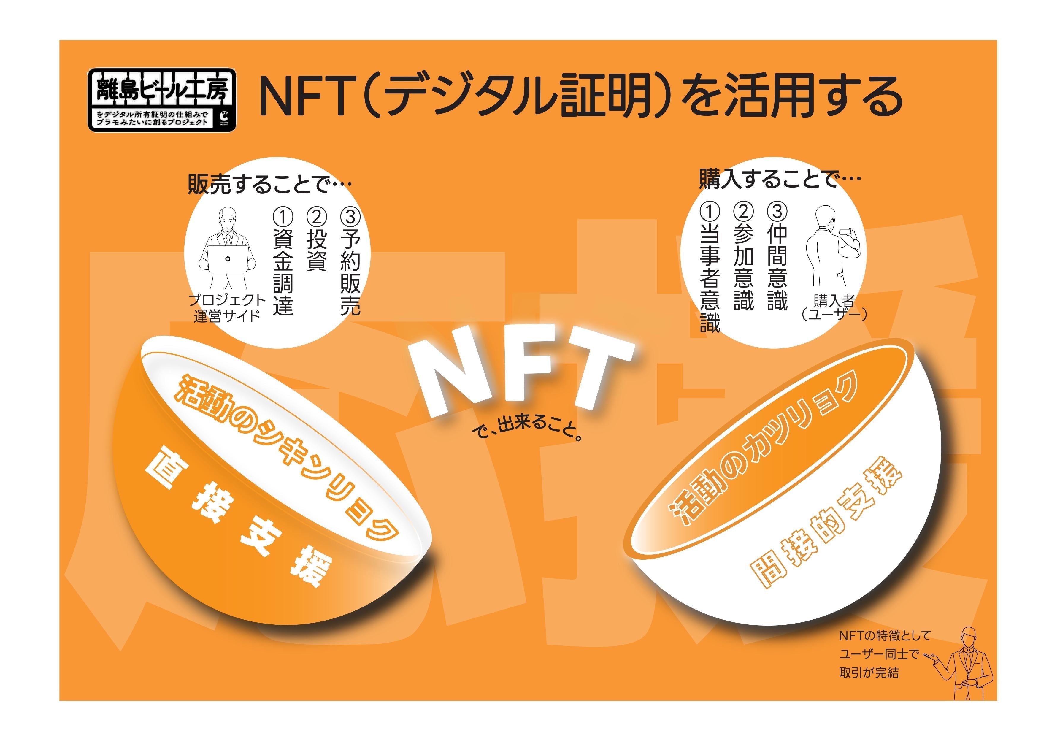 乾杯のその先に