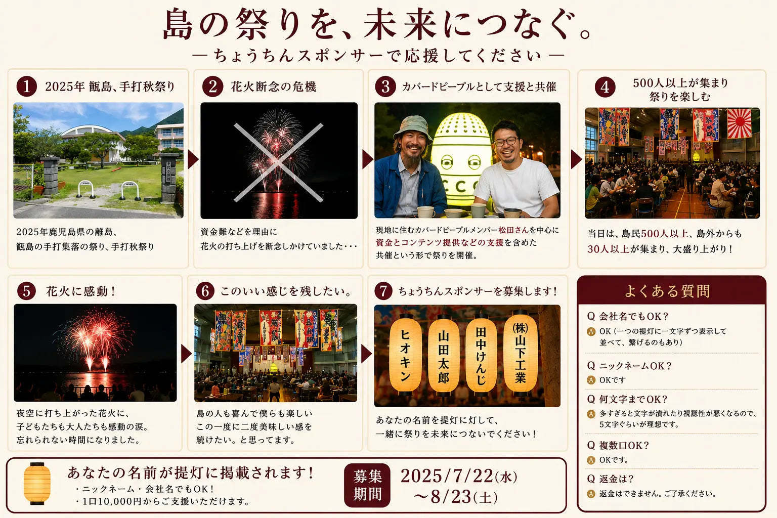 2025年の手打秋祭りから、ちょうちんスポンサー募集までの物語